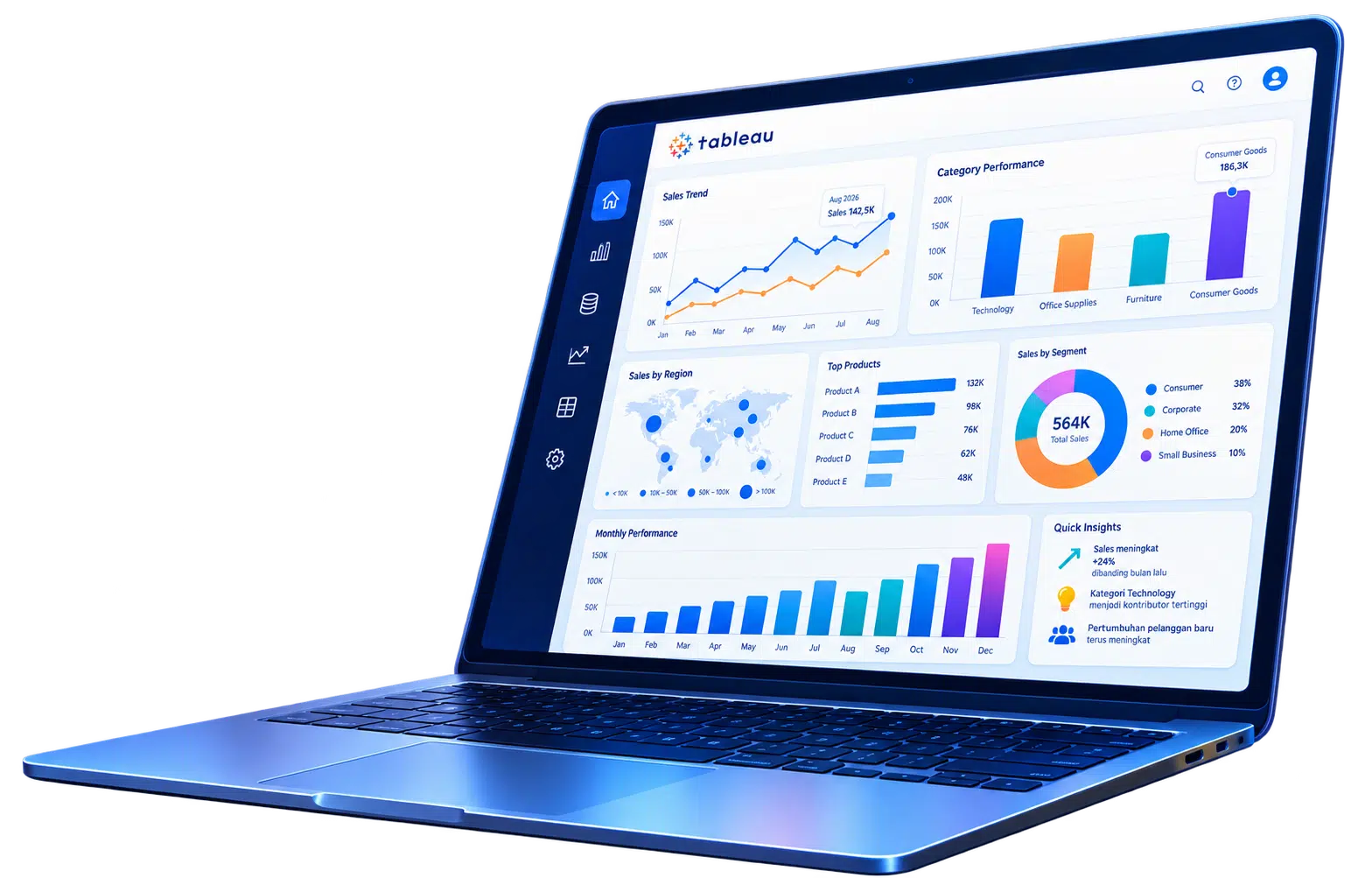 Laptop & Mobile Tableau Mockups